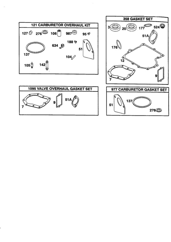 Gasket Sets Diagram and Parts List for 198700  Briggs and Stratton Engine